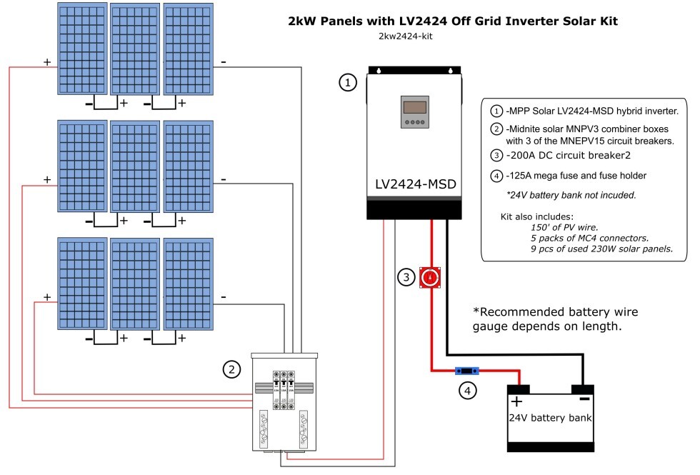 Simple Off Grid hybrid configuration